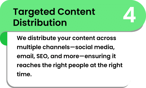 Target Content Distribution